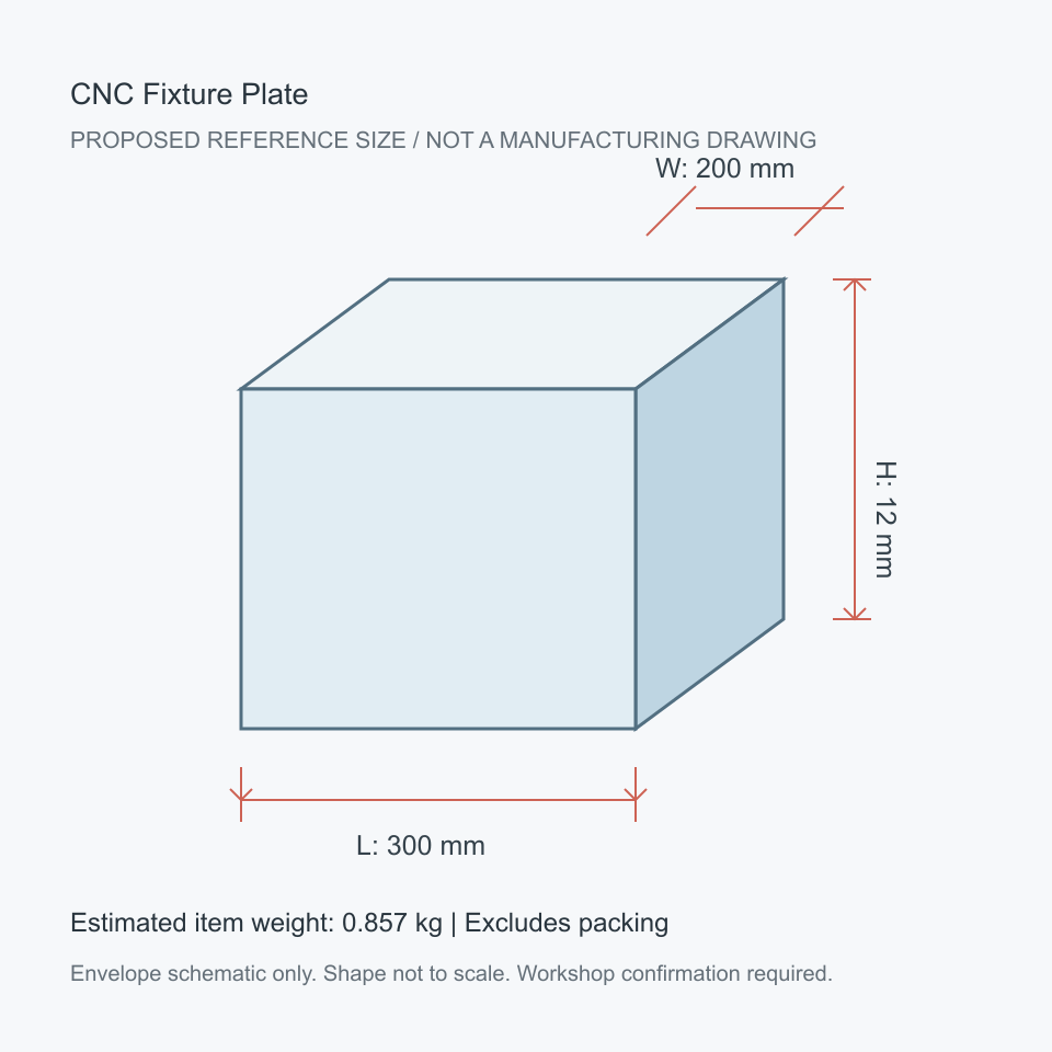 CNC Fixture Plate view 2